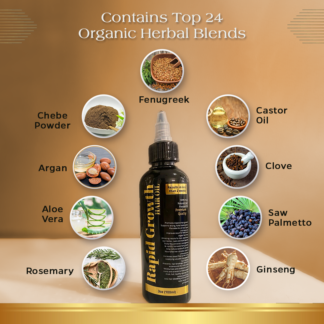 Rapid Growth Hair Oil| Premium infused| top 24 Organic Herbal Blends| Fenugreek| Rosemary| Argan| Saw Palmetto| Ginseng| Castor Oil